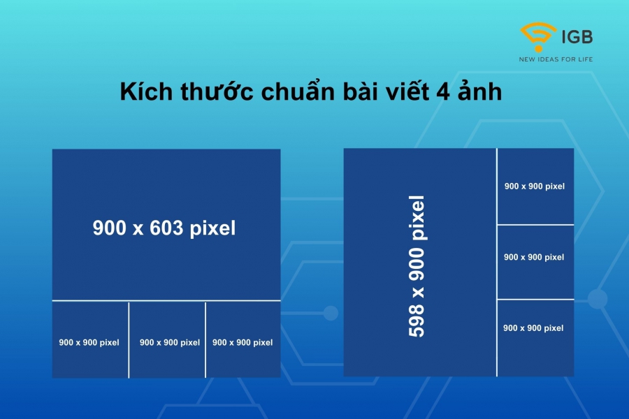 kích thước ảnh đăng facebook mới nhất 2023 